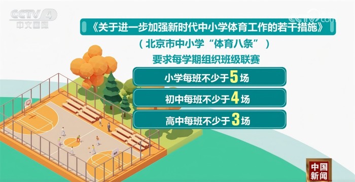 年来在中超
